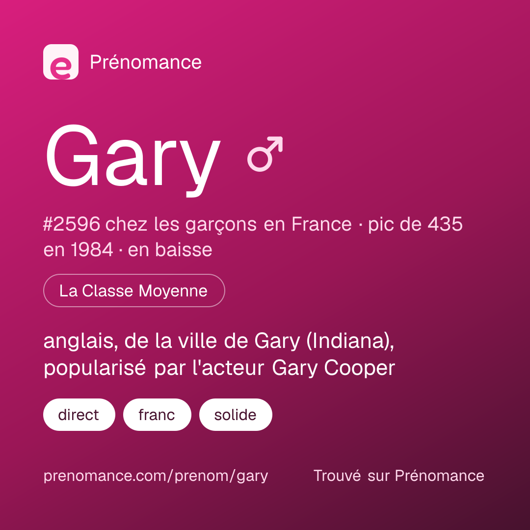 Carte de partage du prénom Gary