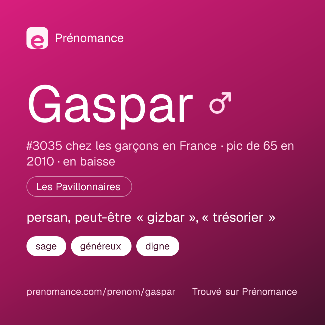 Carte de partage du prénom Gaspar