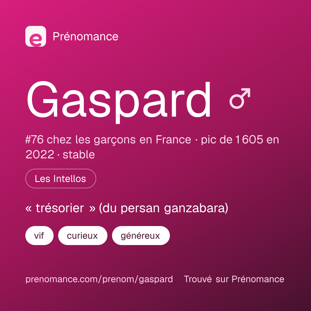 Carte de partage du prénom Gaspard