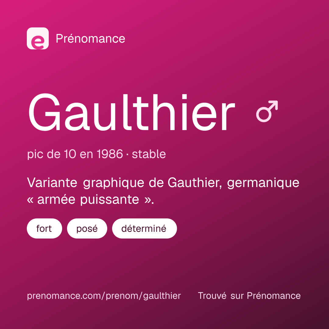 Carte de partage du prénom Gaulthier