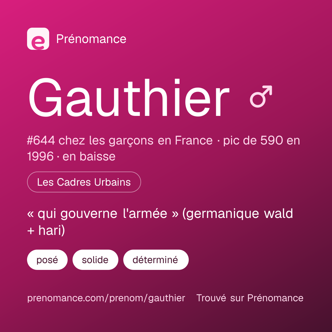 Carte de partage du prénom Gauthier