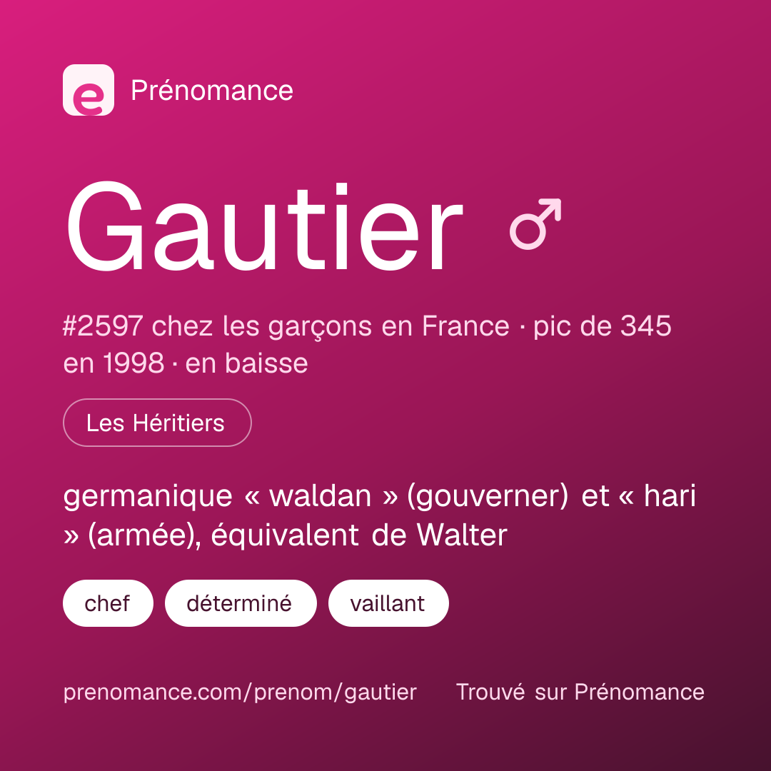 Carte de partage du prénom Gautier