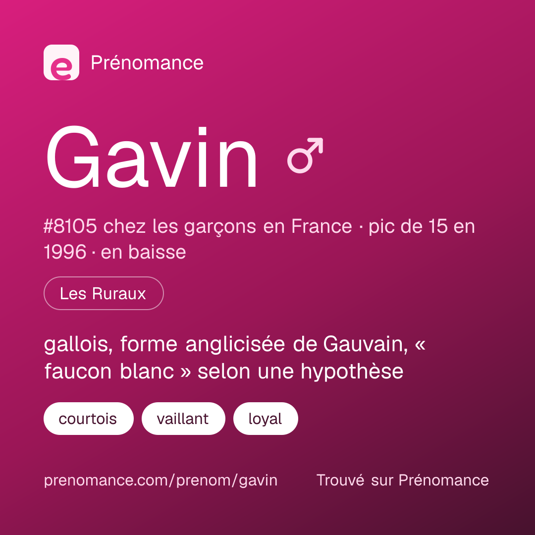 Carte de partage du prénom Gavin