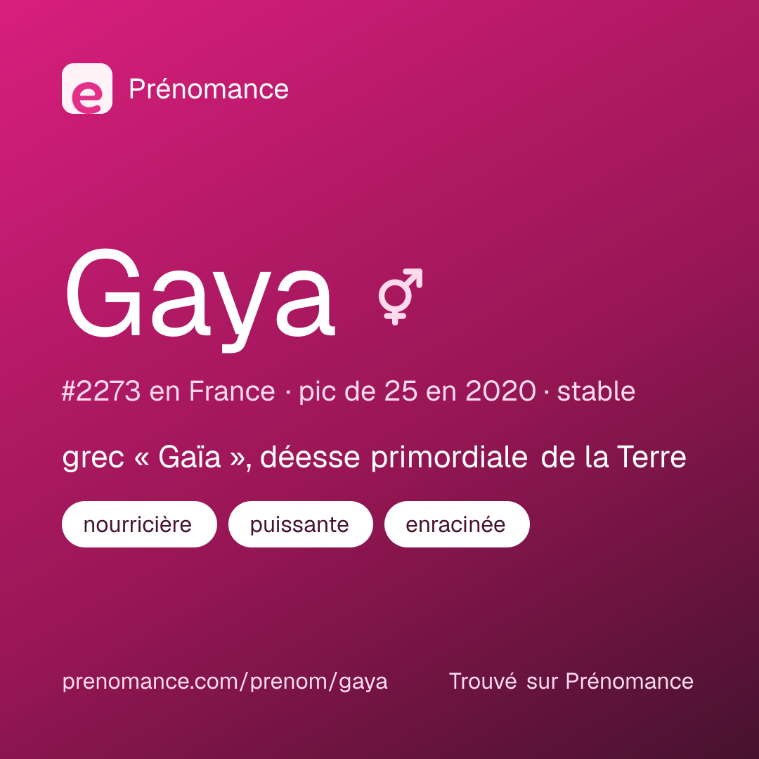 Carte de partage du prénom Gaya