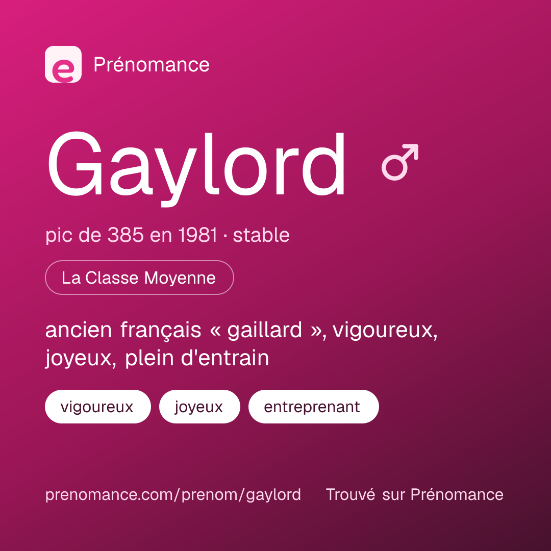 Carte de partage du prénom Gaylord