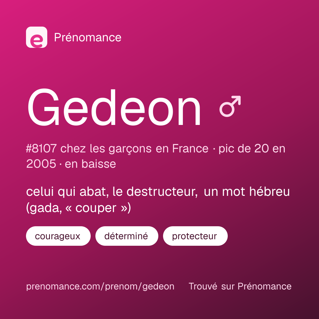 Carte de partage du prénom Gedeon