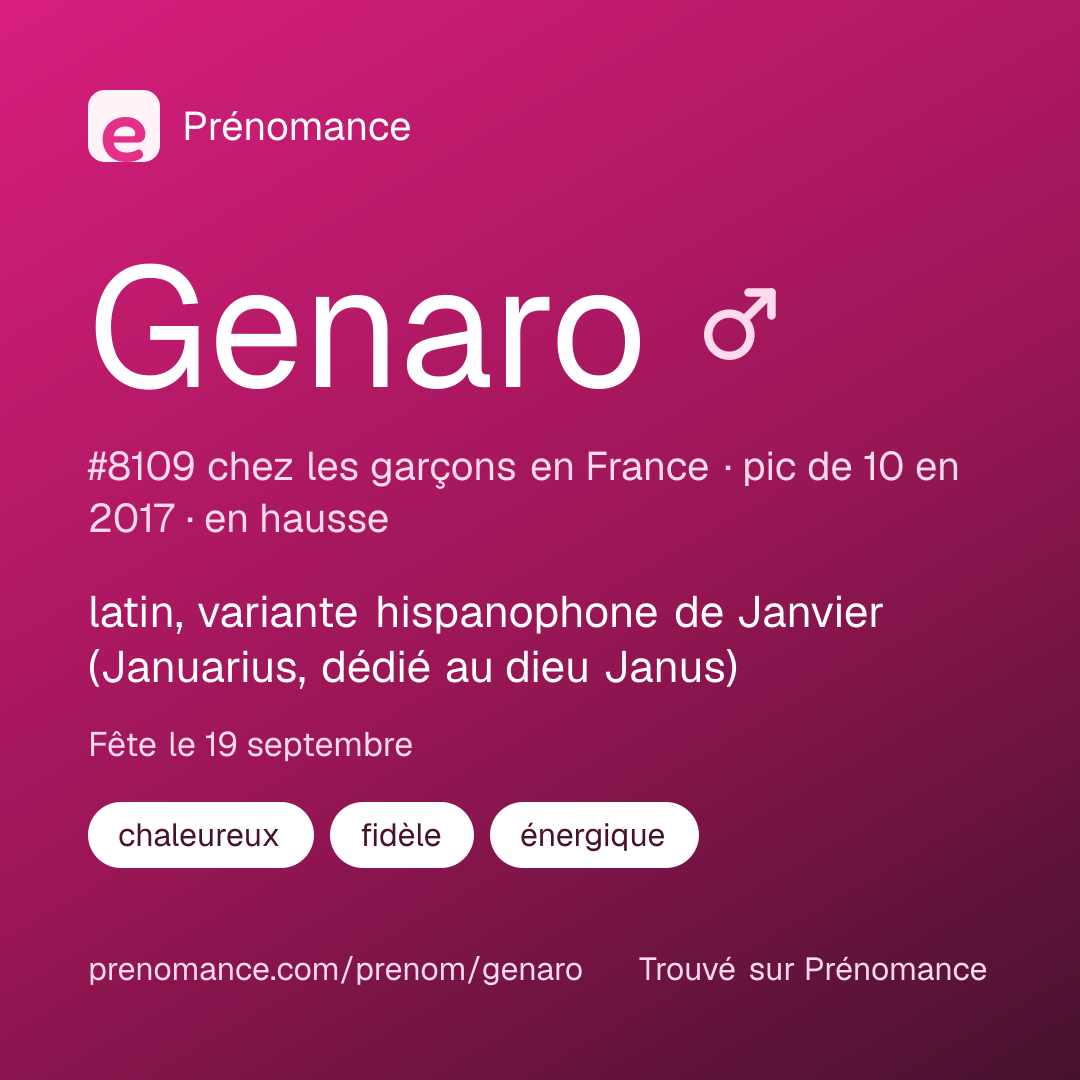 Carte de partage du prénom Genaro