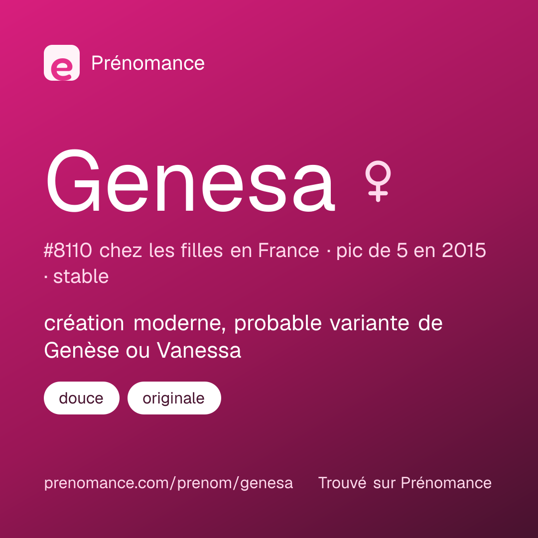 Carte de partage du prénom Genesa