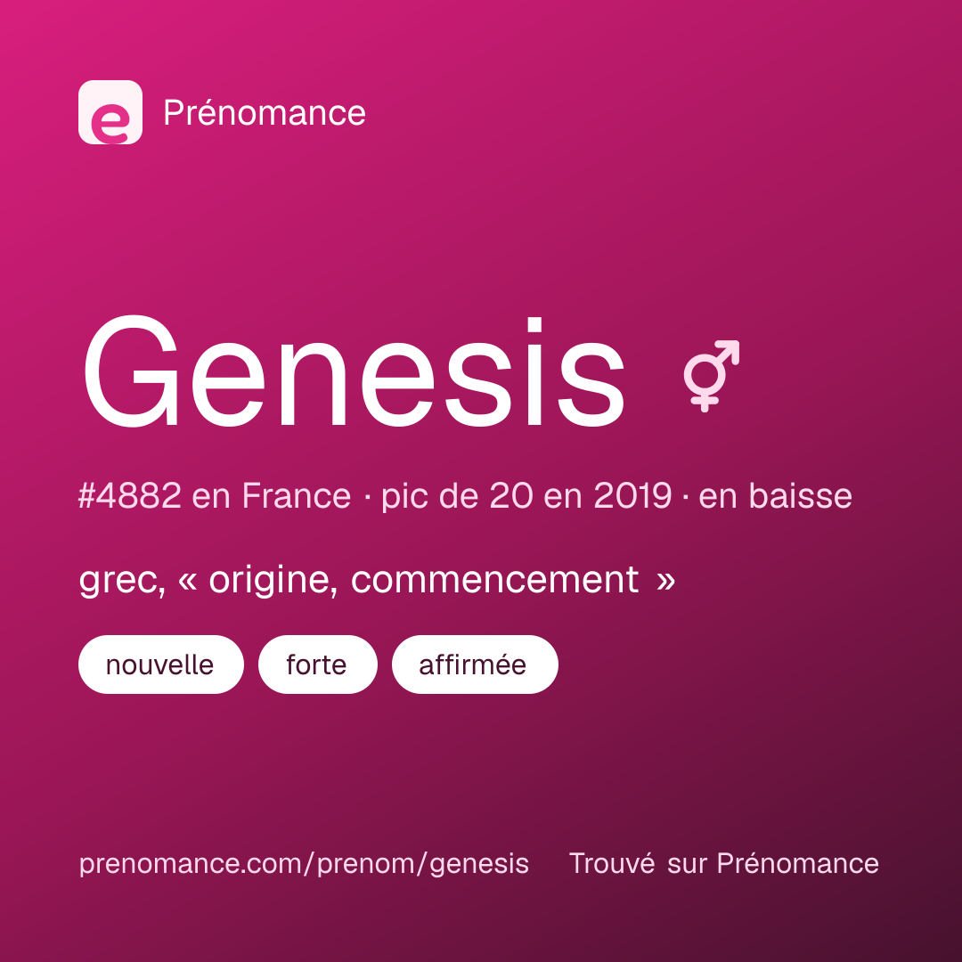 Carte de partage du prénom Genesis
