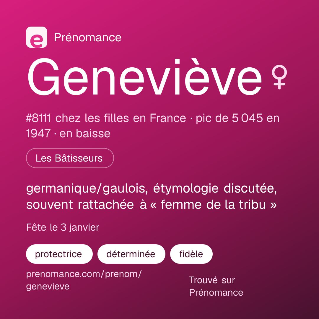Carte de partage du prénom Geneviève
