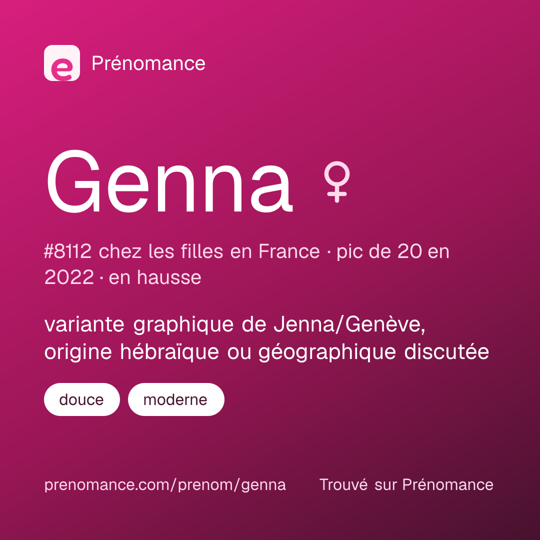 Carte de partage du prénom Genna