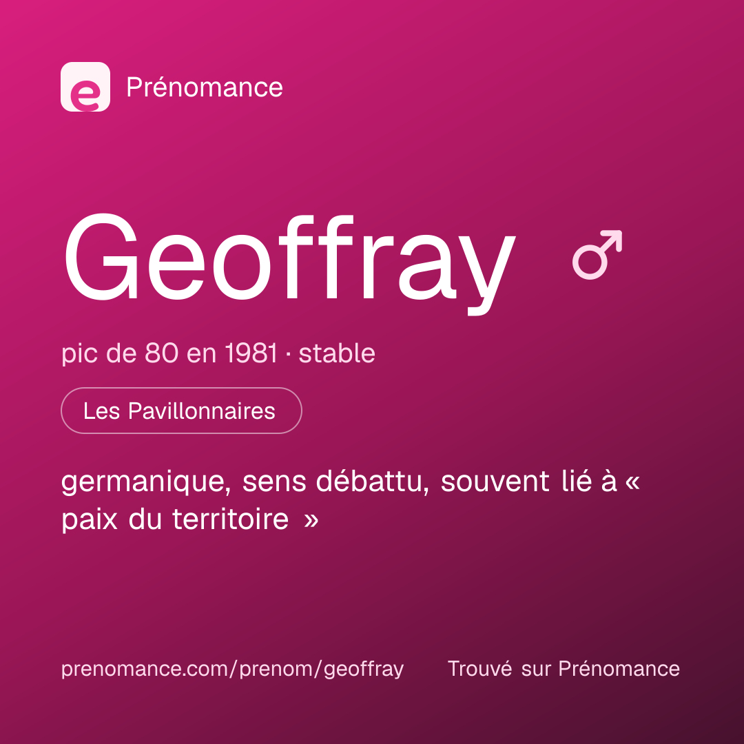 Carte de partage du prénom Geoffray