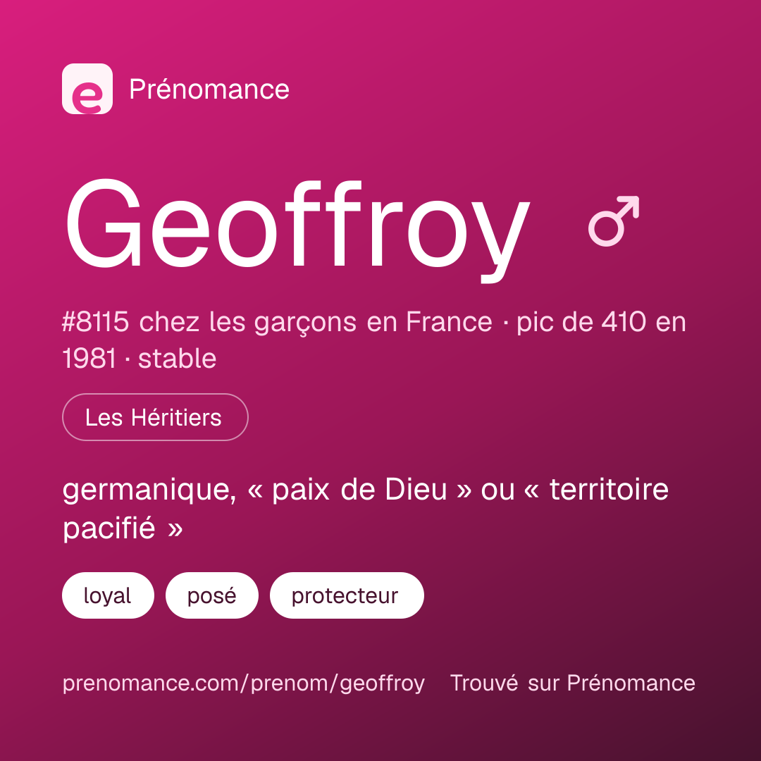 Carte de partage du prénom Geoffroy