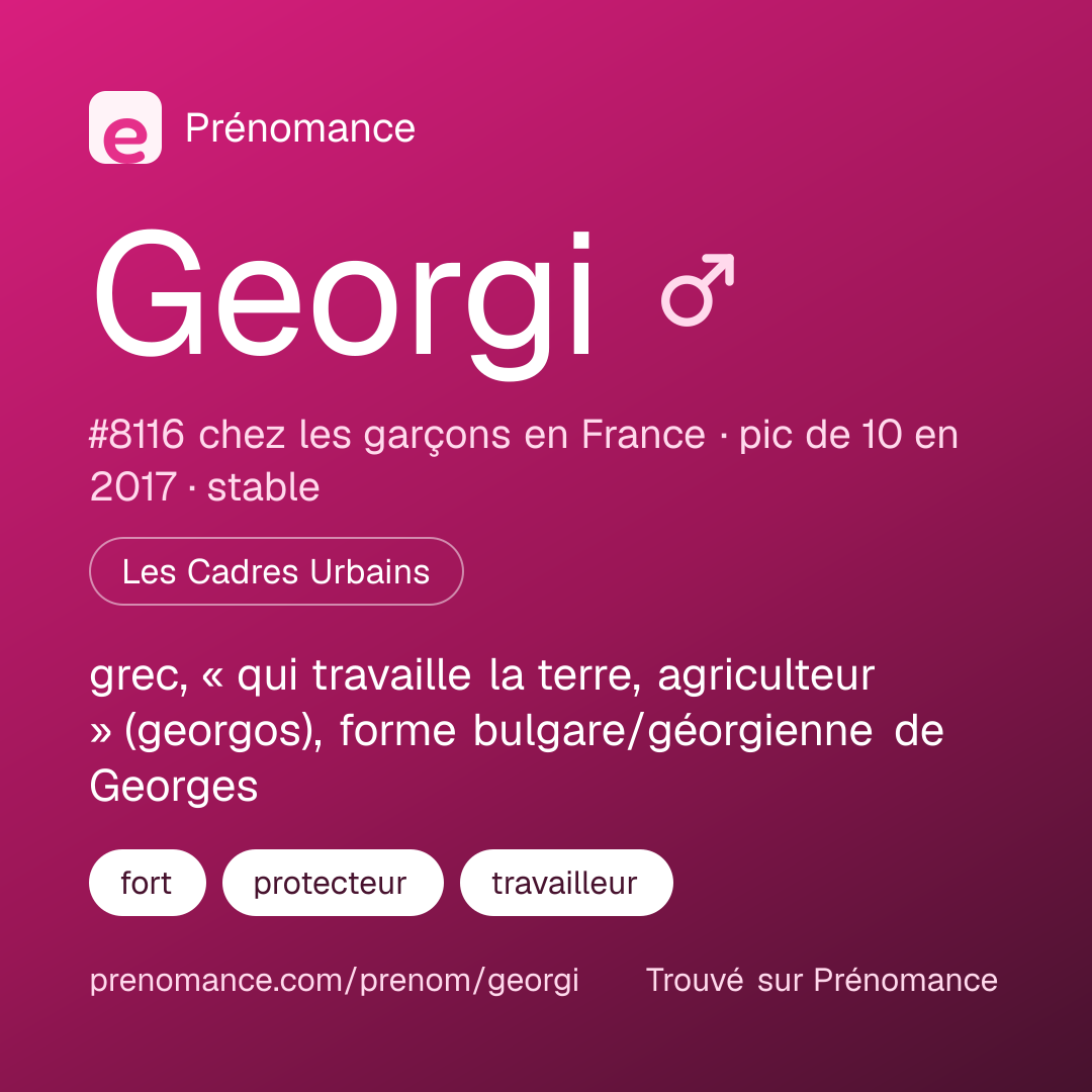 Carte de partage du prénom Georgi