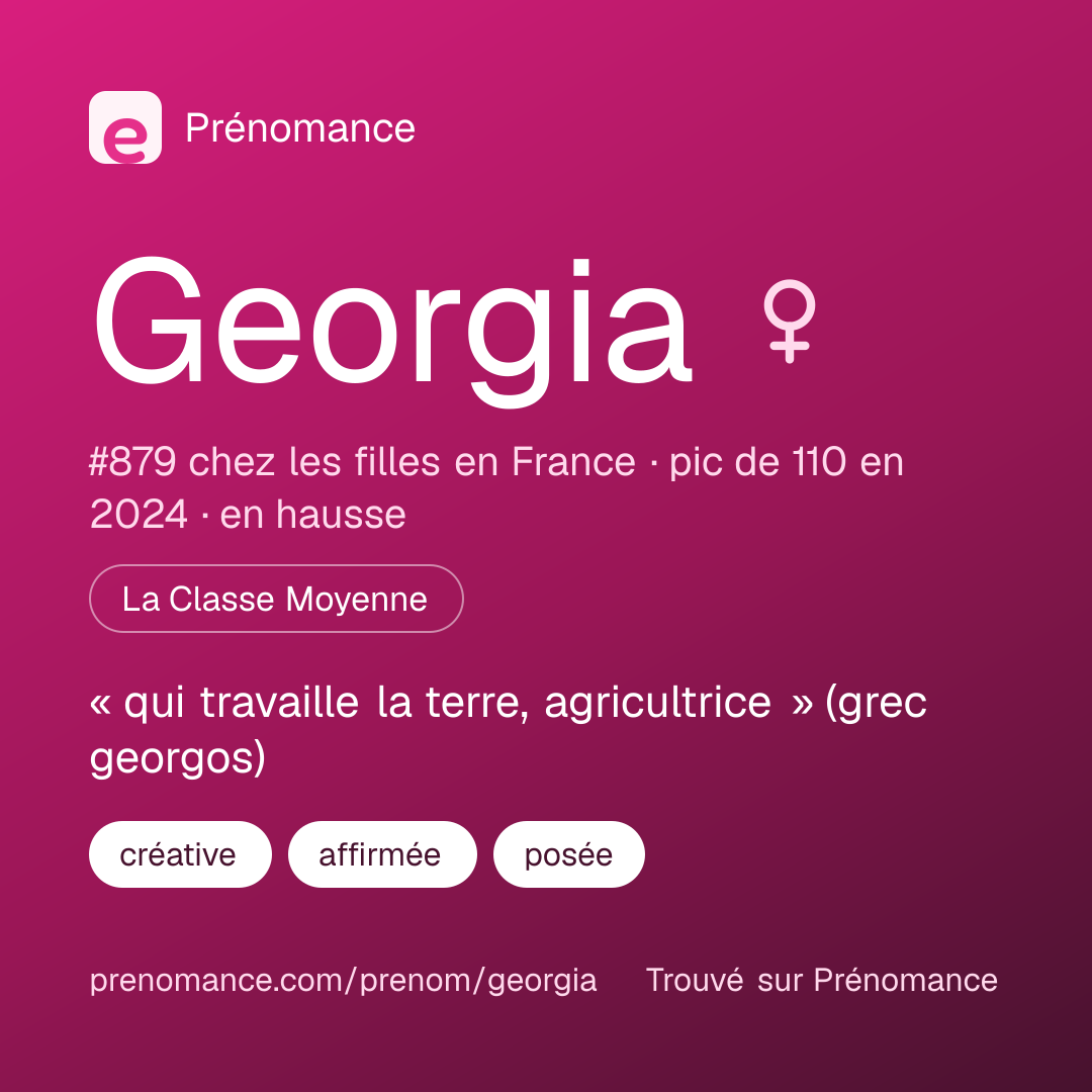 Carte de partage du prénom Georgia