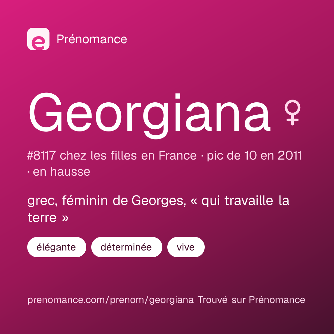 Carte de partage du prénom Georgiana