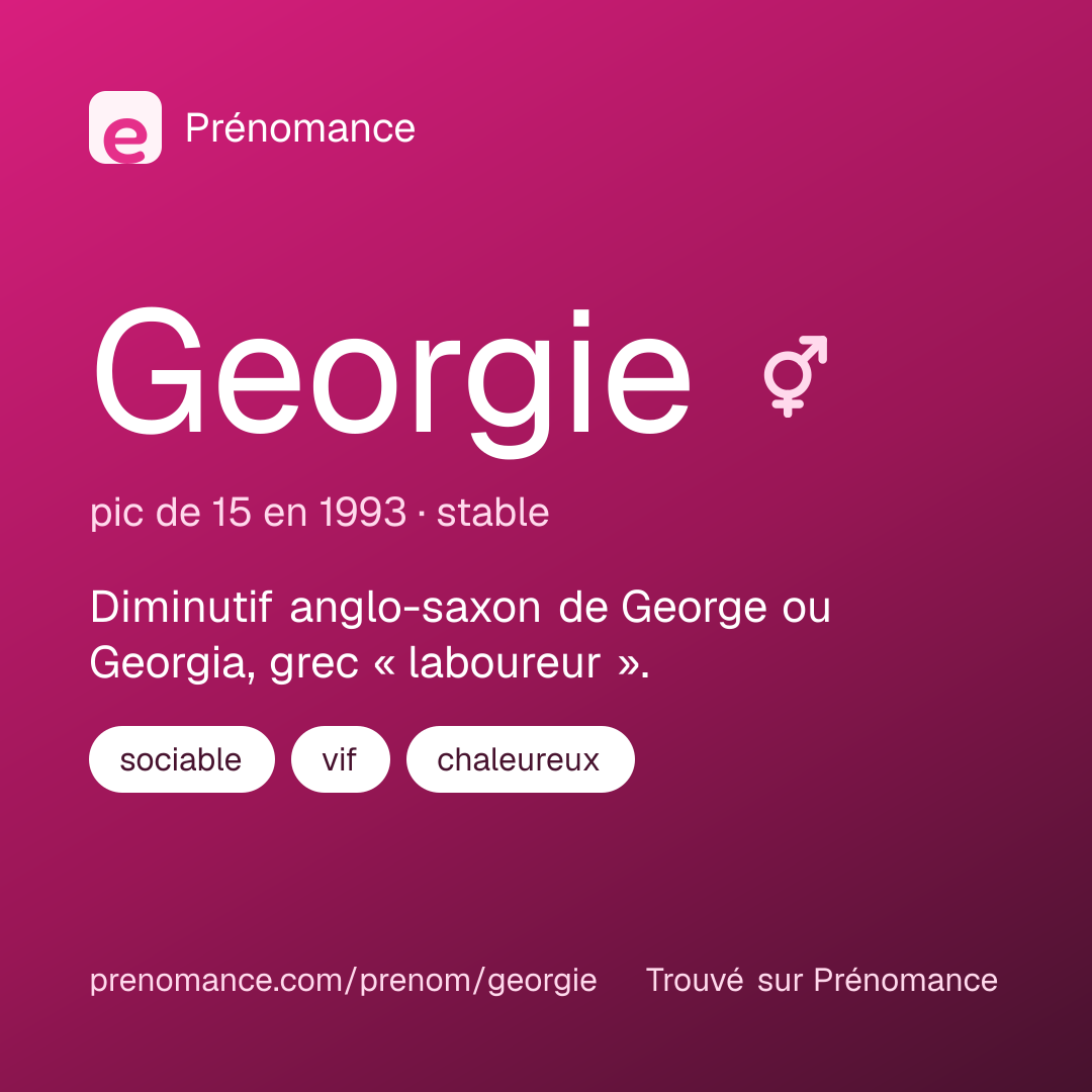 Carte de partage du prénom Georgie