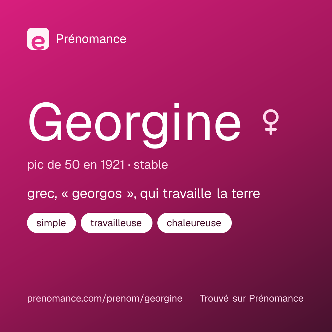 Carte de partage du prénom Georgine