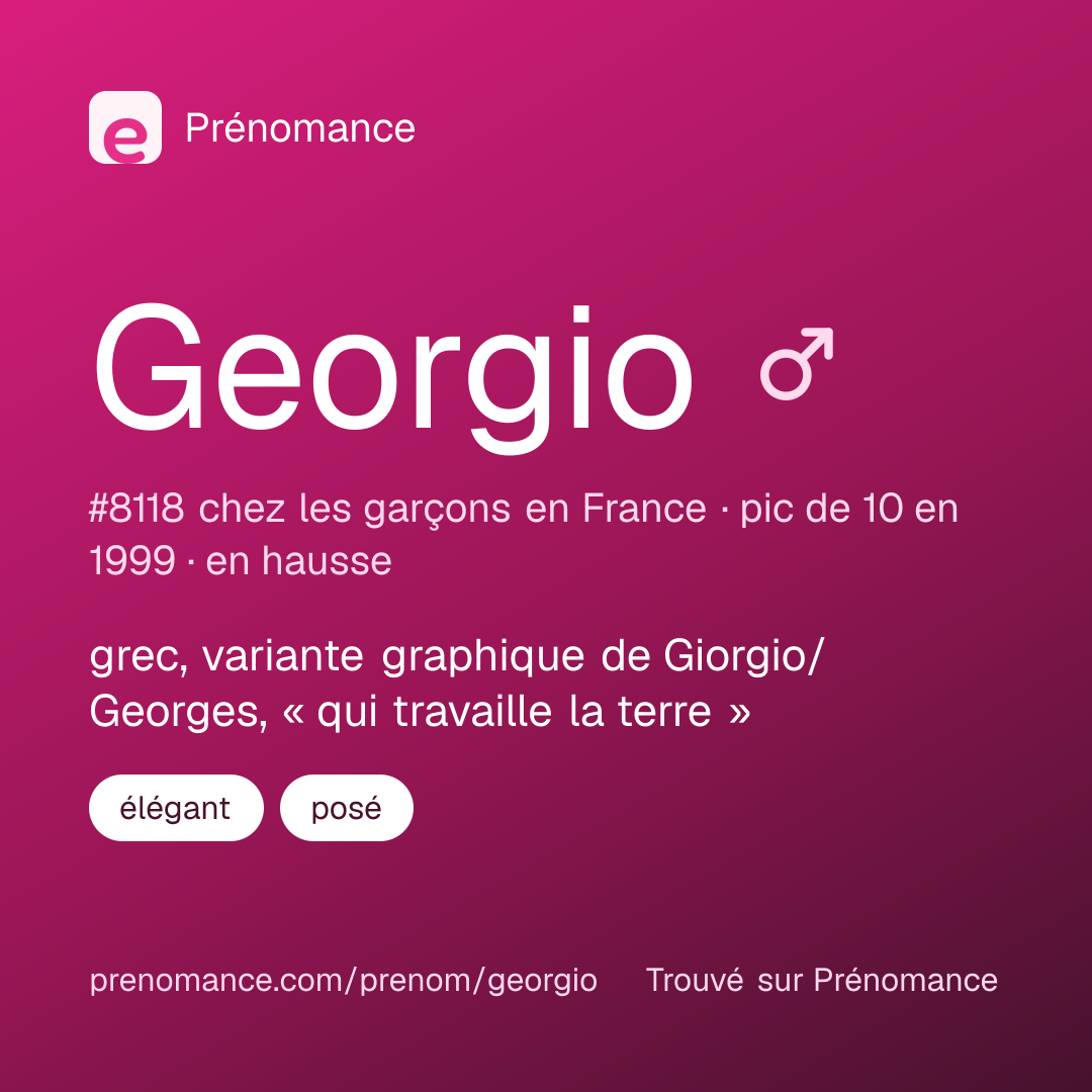 Carte de partage du prénom Georgio