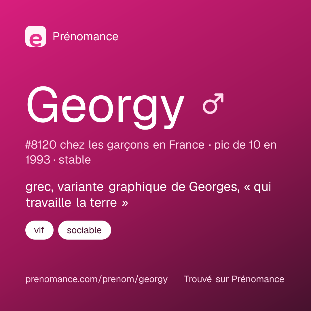 Carte de partage du prénom Georgy