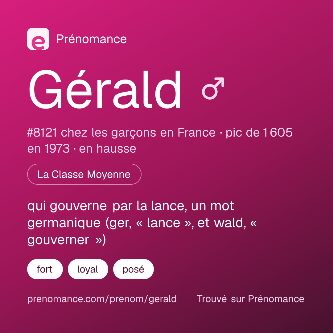 Carte de partage du prénom Gérald