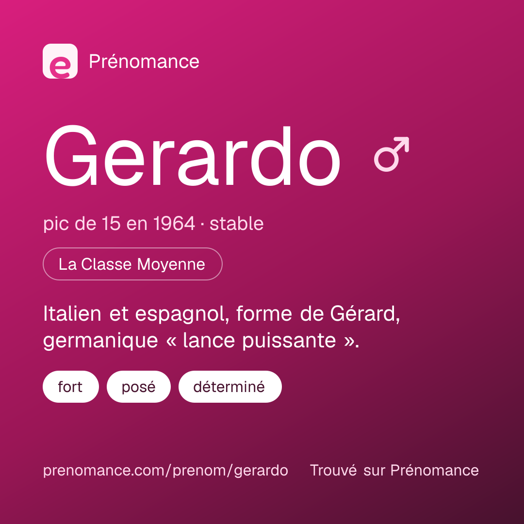 Carte de partage du prénom Gerardo