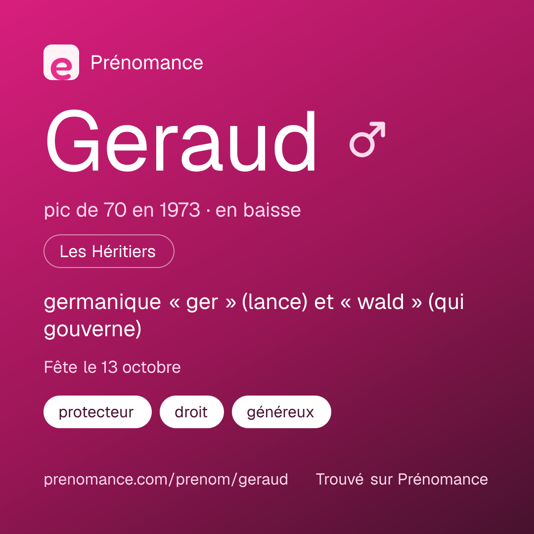 Carte de partage du prénom Geraud