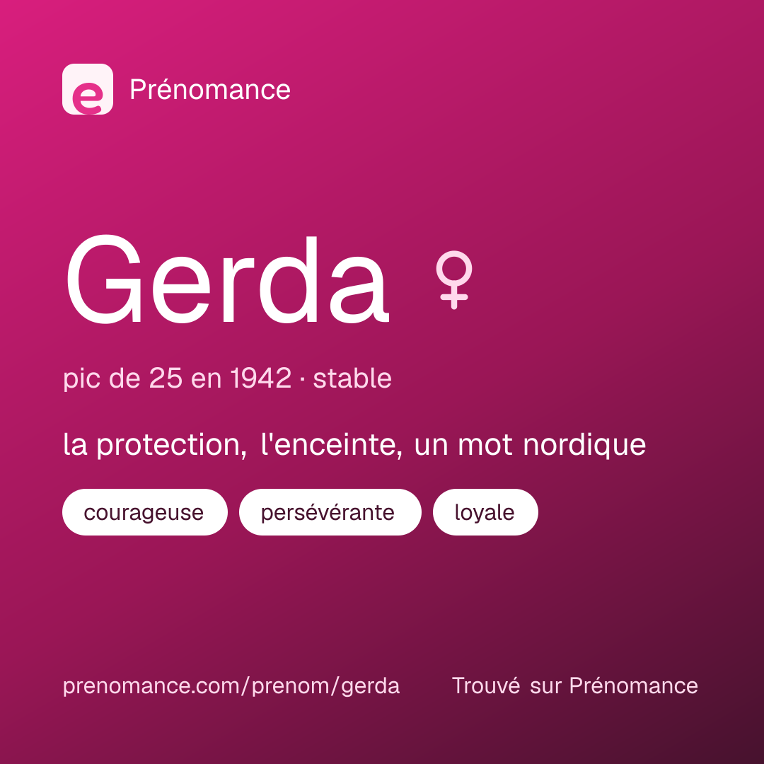 Carte de partage du prénom Gerda