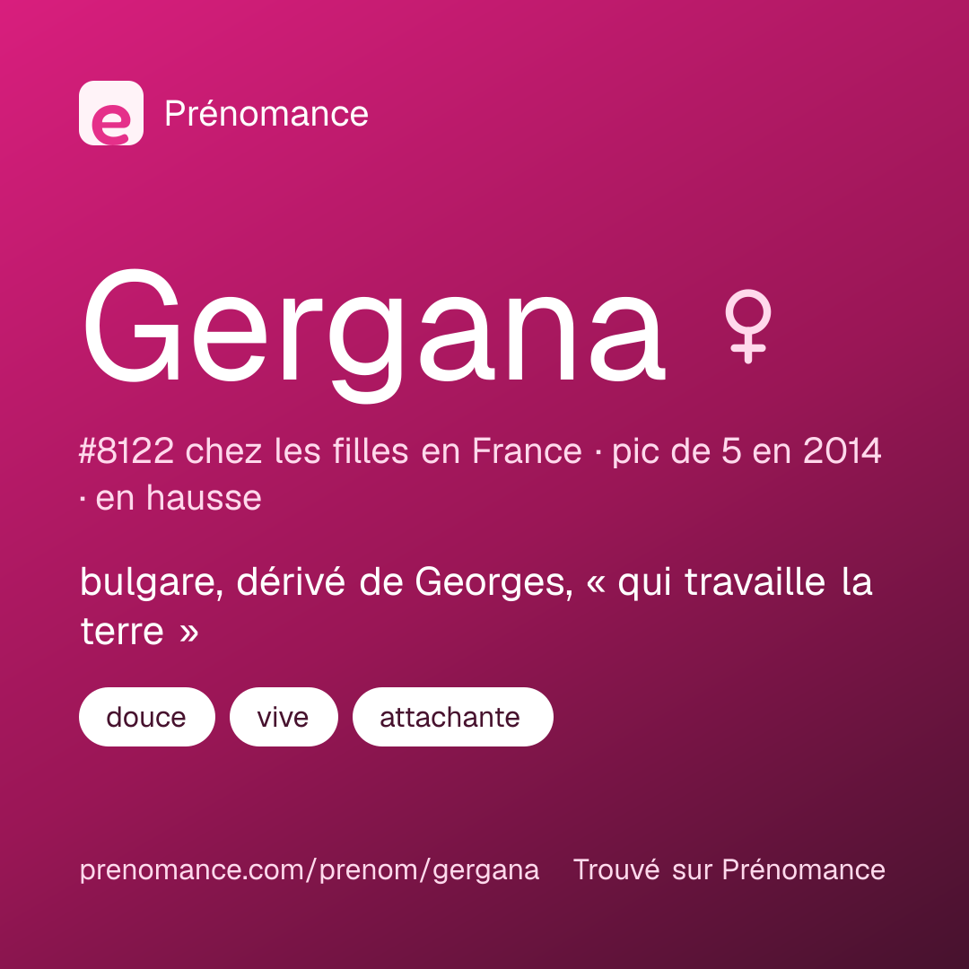 Carte de partage du prénom Gergana