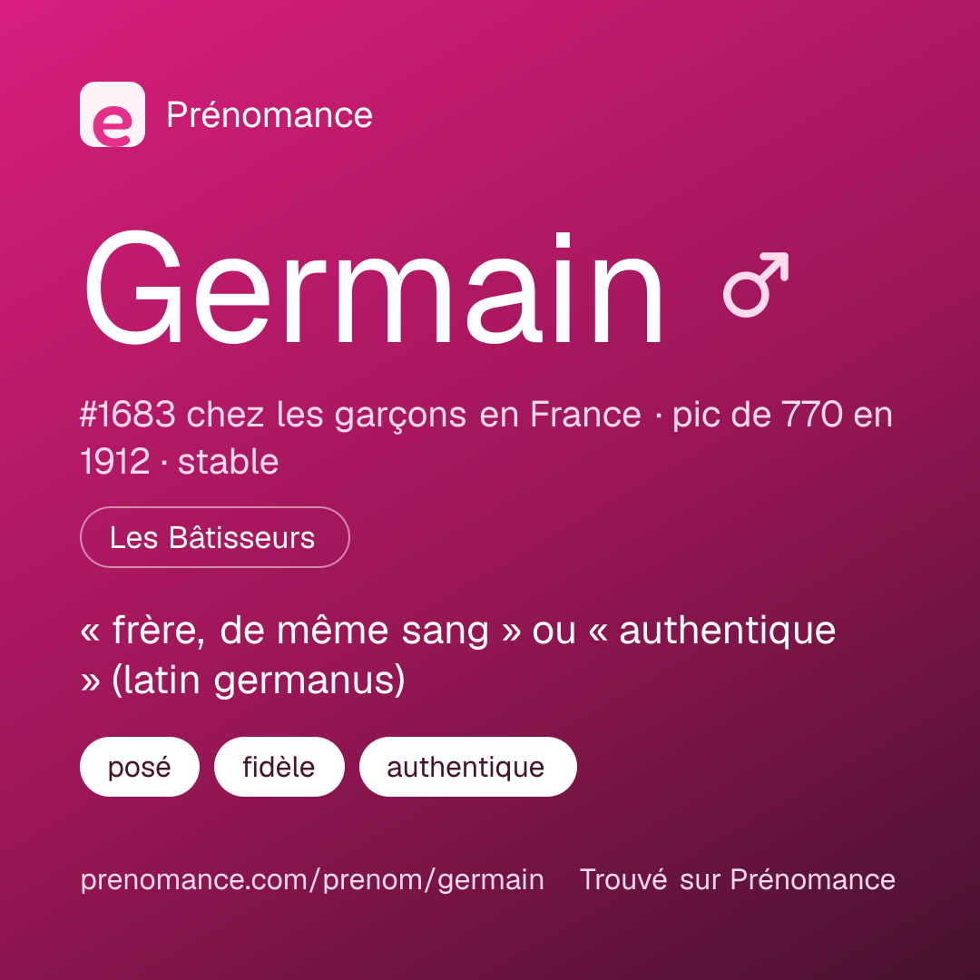 Carte de partage du prénom Germain