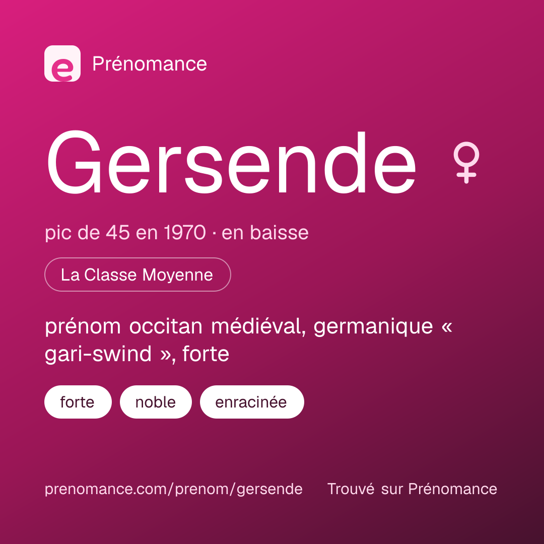 Carte de partage du prénom Gersende