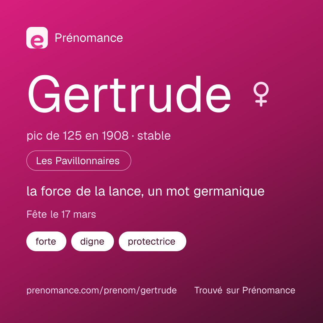 Carte de partage du prénom Gertrude
