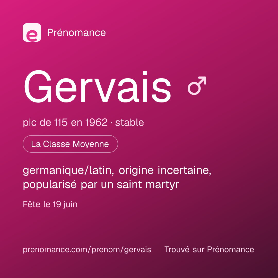 Carte de partage du prénom Gervais