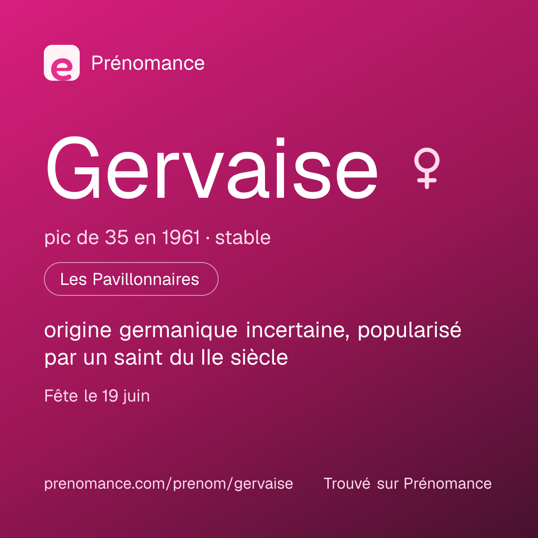 Carte de partage du prénom Gervaise