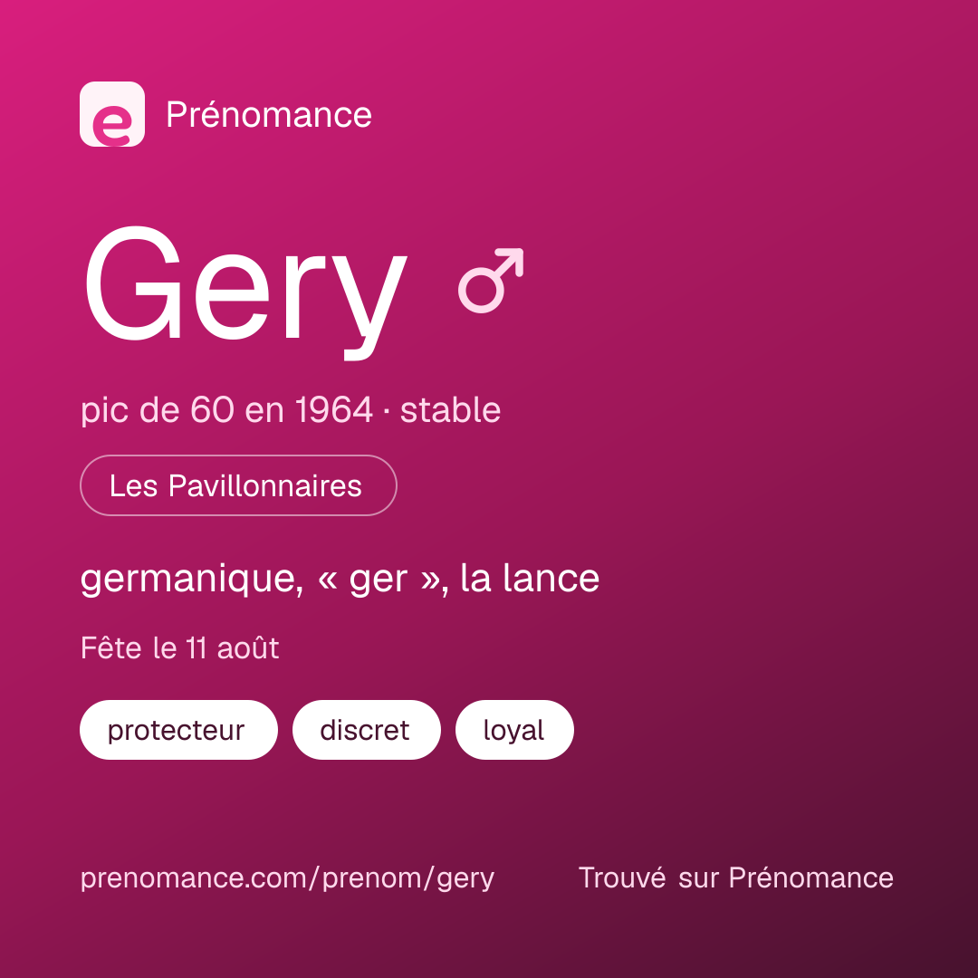 Carte de partage du prénom Gery