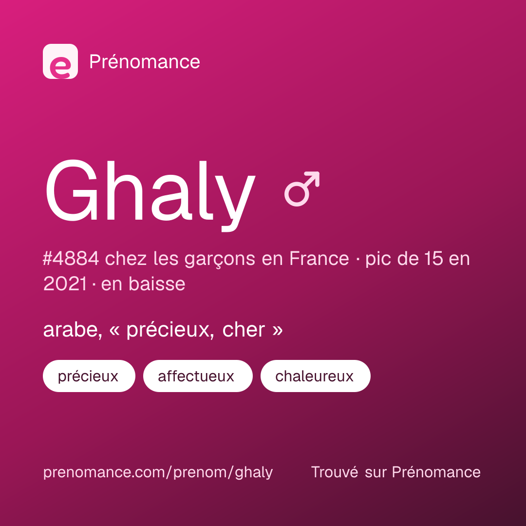 Carte de partage du prénom Ghaly