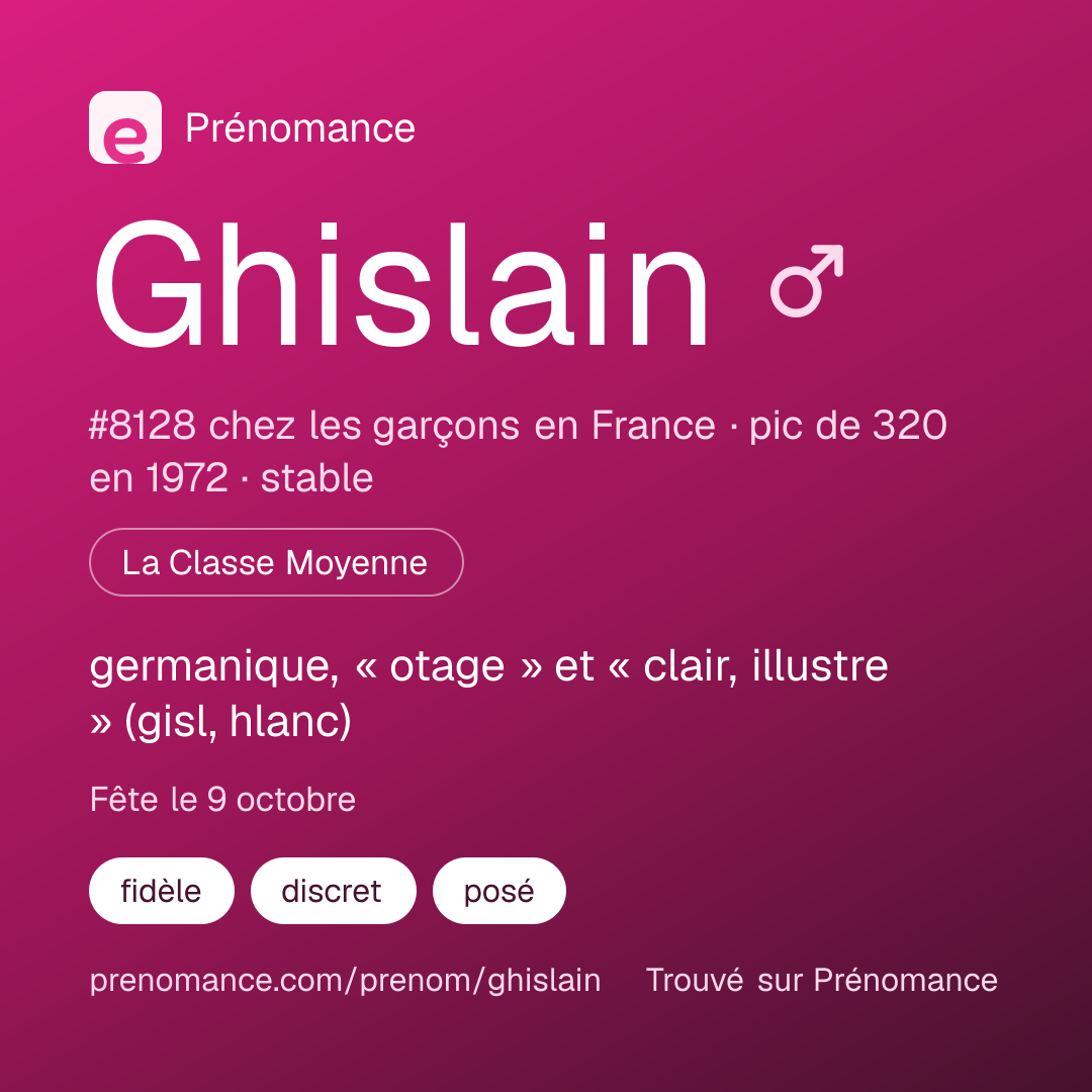 Carte de partage du prénom Ghislain
