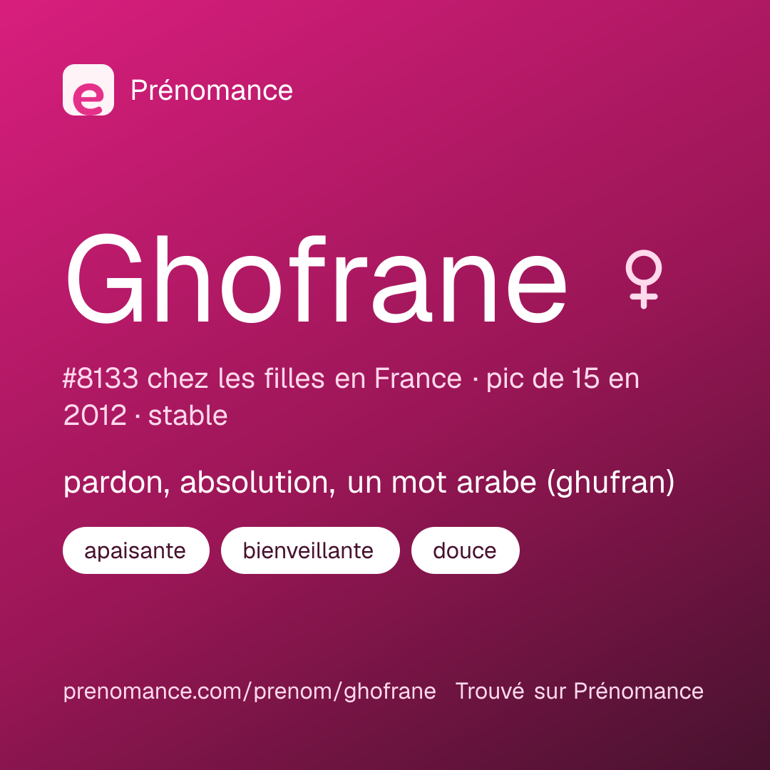 Carte de partage du prénom Ghofrane
