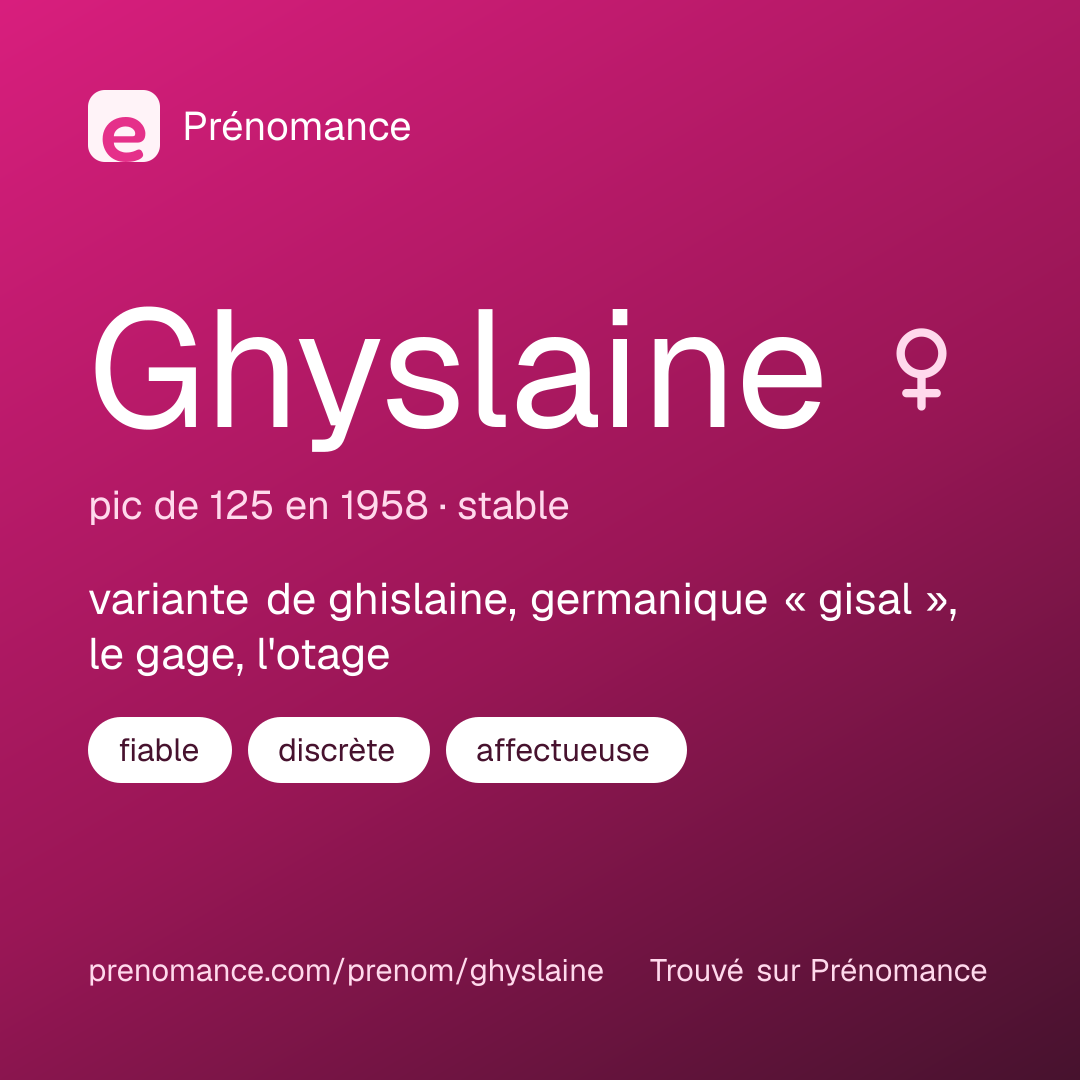 Carte de partage du prénom Ghyslaine