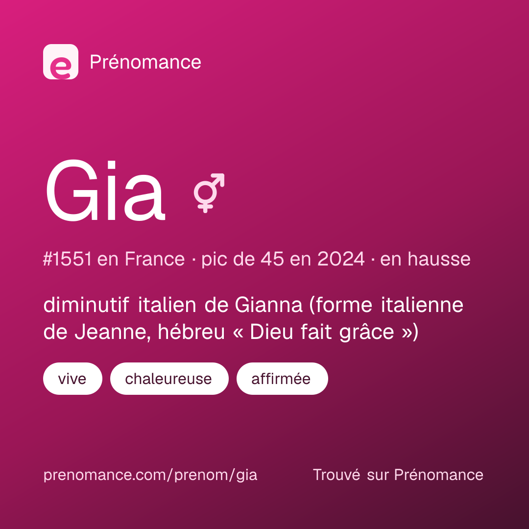 Carte de partage du prénom Gia