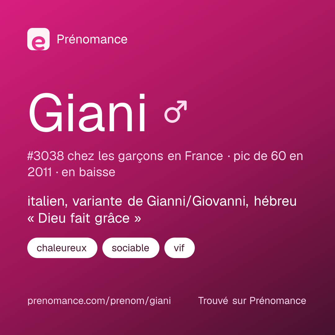 Carte de partage du prénom Giani