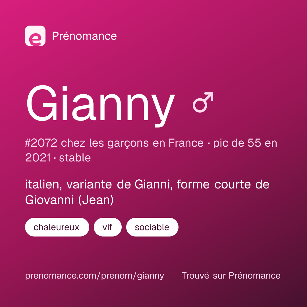 Carte de partage du prénom Gianny