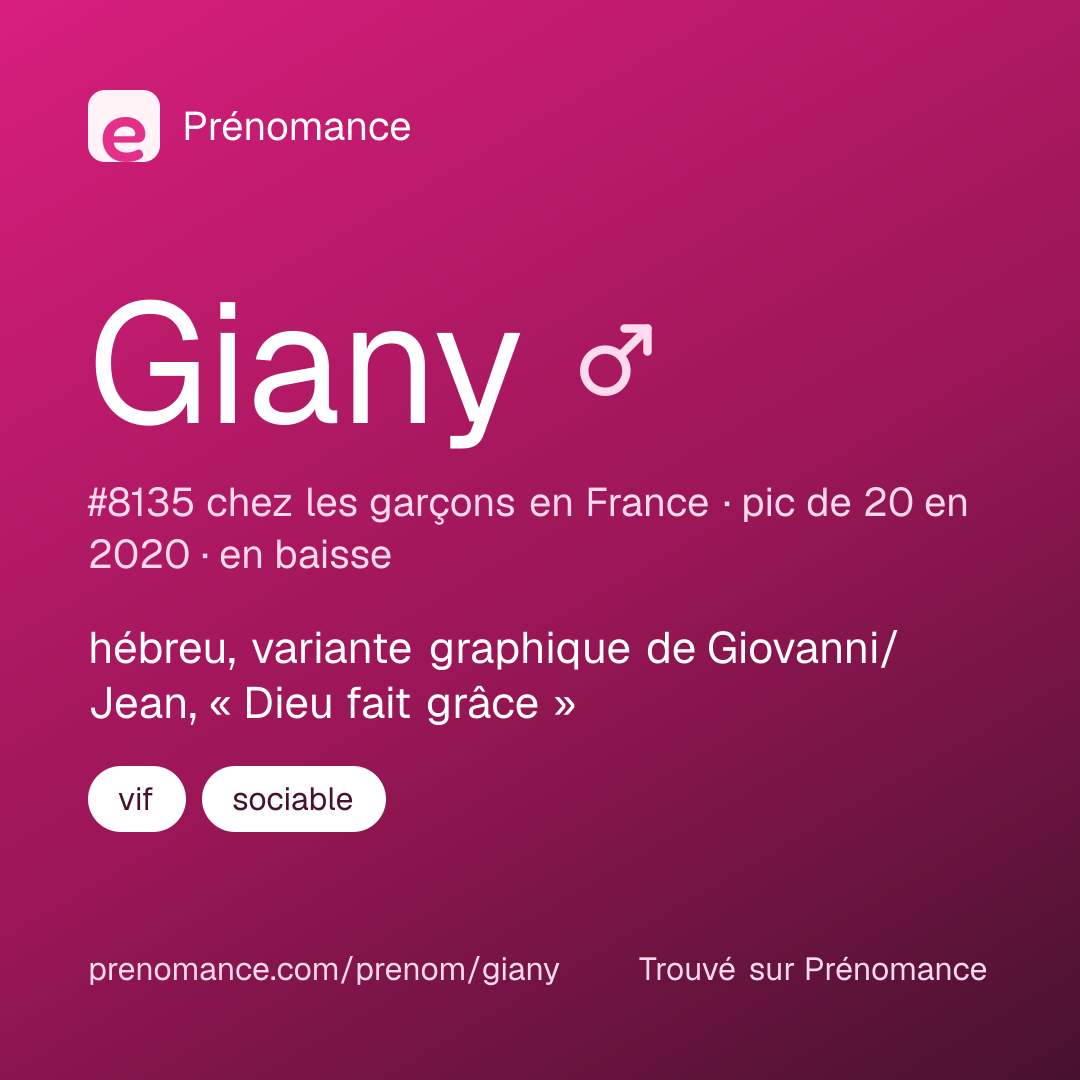 Carte de partage du prénom Giany
