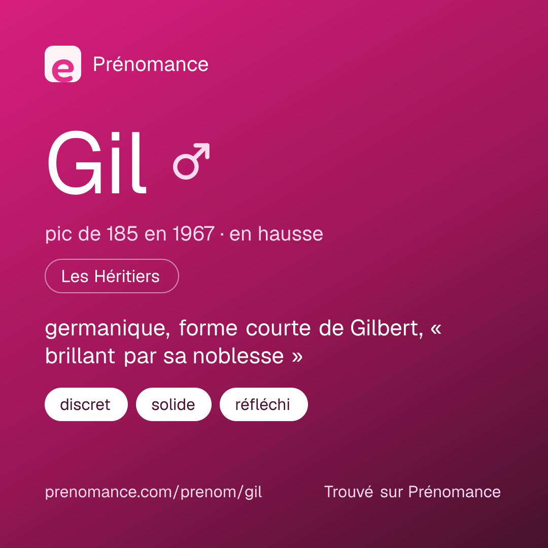 Carte de partage du prénom Gil