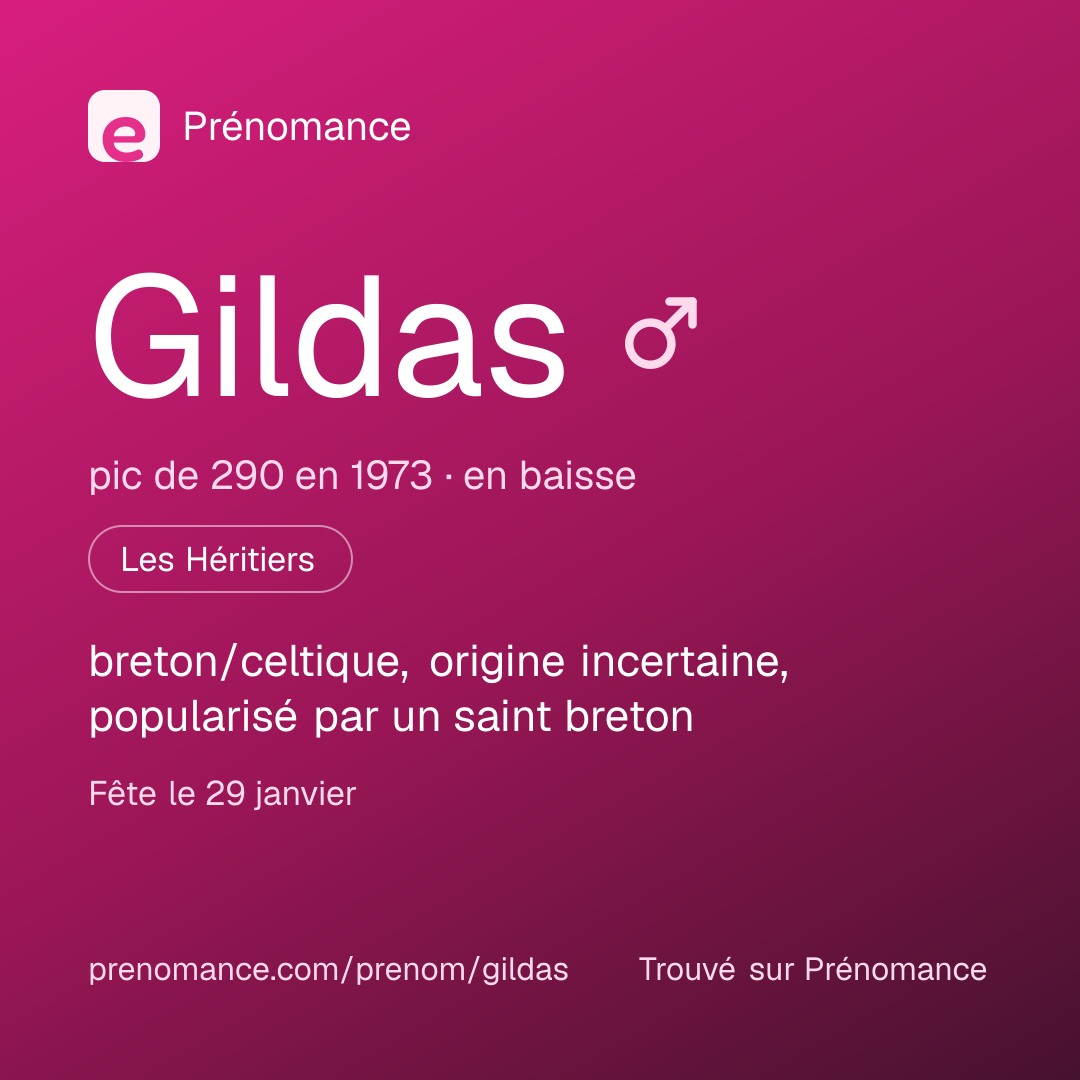 Carte de partage du prénom Gildas
