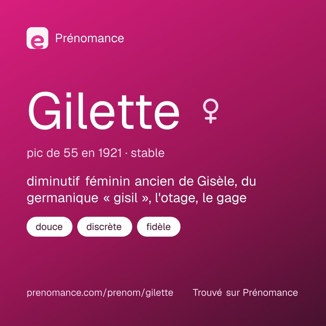 Carte de partage du prénom Gilette