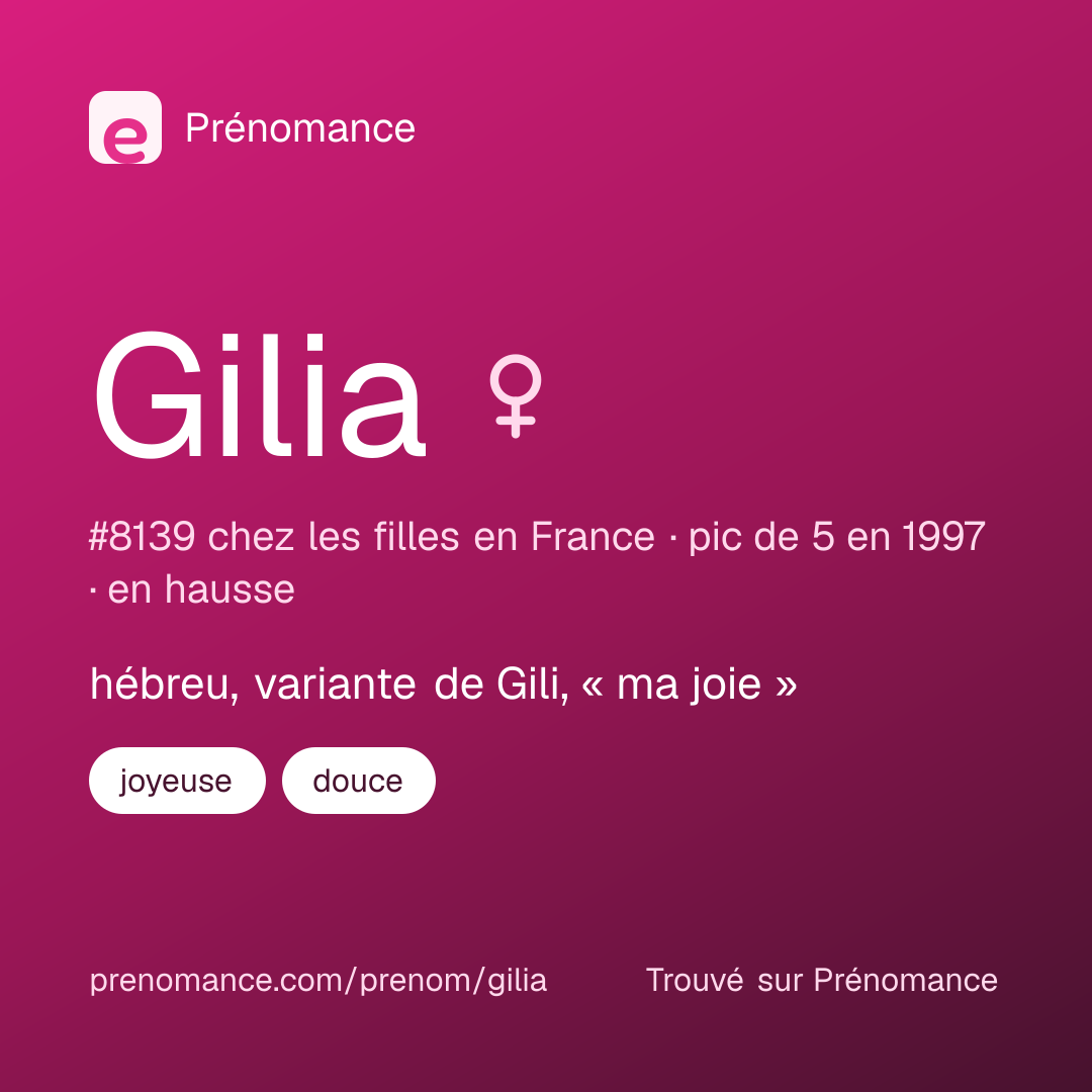 Carte de partage du prénom Gilia