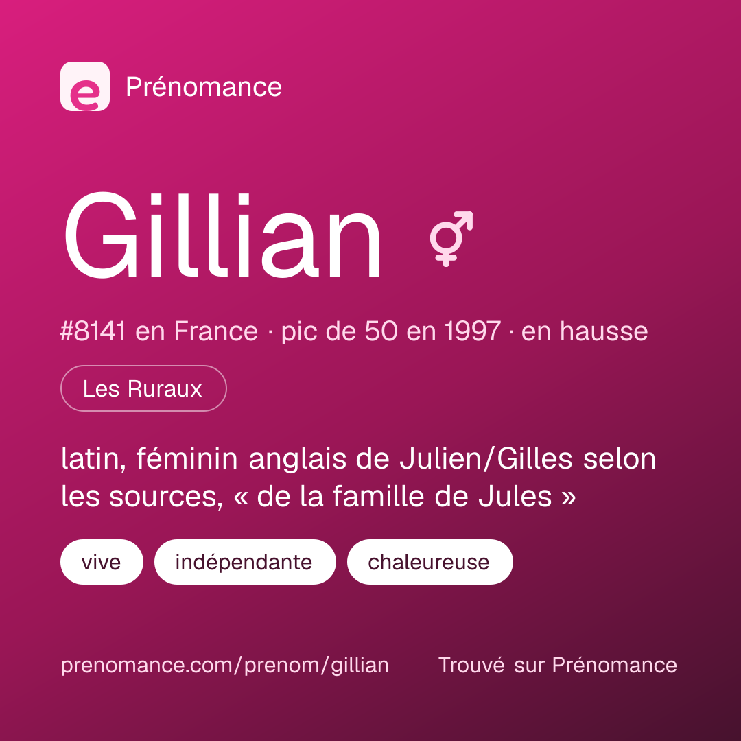 Carte de partage du prénom Gillian