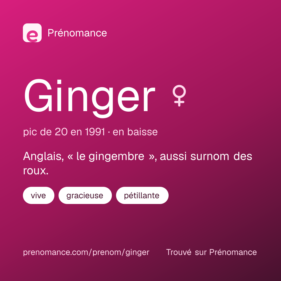 Carte de partage du prénom Ginger
