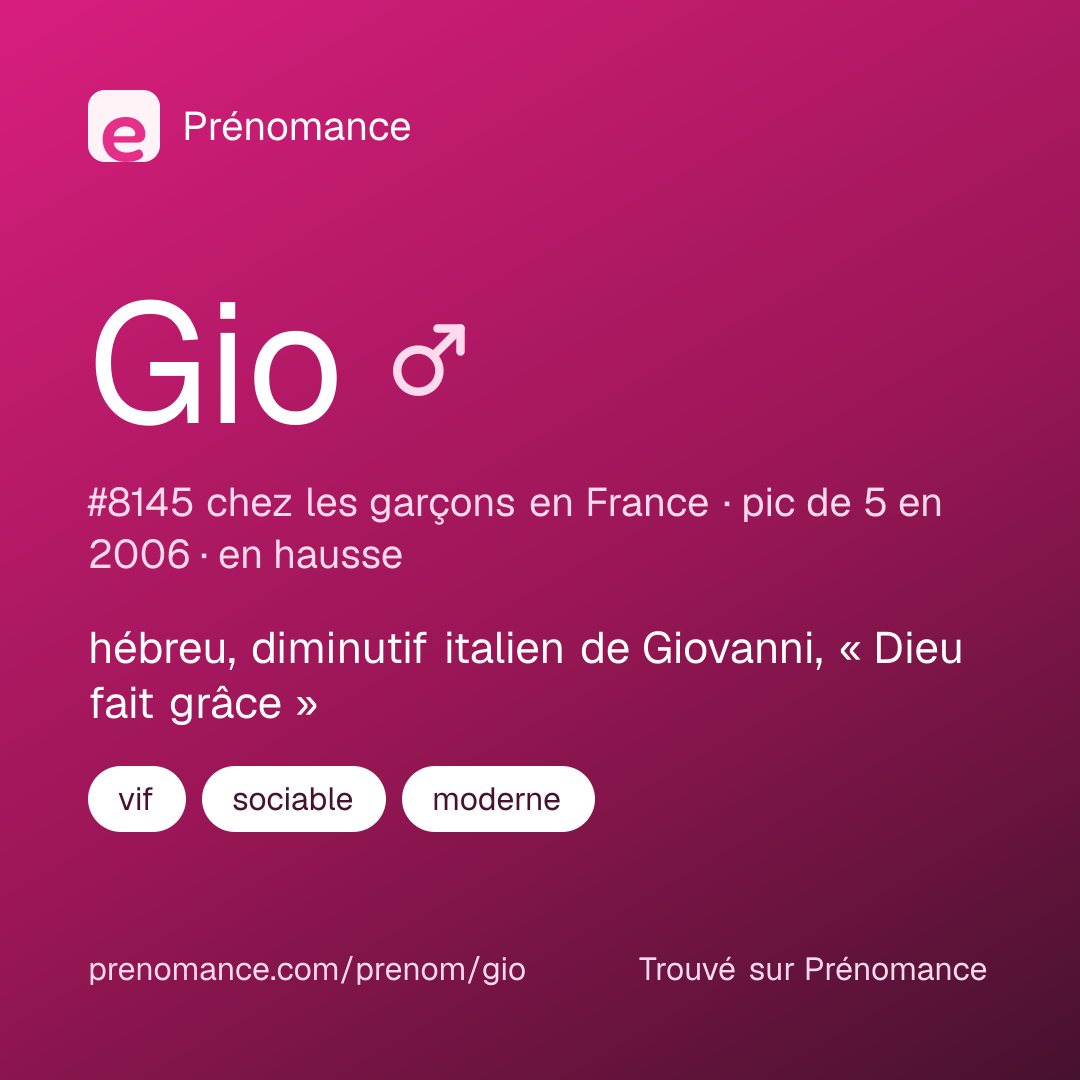 Carte de partage du prénom Gio